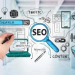 Businessman Hand Drawing A Search Engine Optimization Flowchart. Seo Icons Sketch On Office Background. Concept Of Success In Project Launch